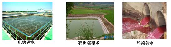 相關水質(zhì)部門