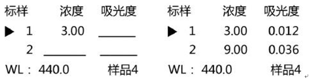 759S紫外可見分光光度計(jì)定量檢測模式，為您整理好了！(圖12)