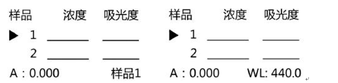 759S紫外可見分光光度計(jì)定量檢測模式，為您整理好了！(圖9)
