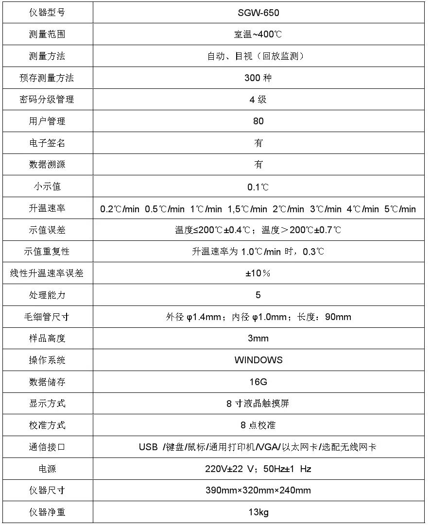 實(shí)驗(yàn)室旋光度測(cè)定糖度分析，儀電物光WZZ-2S 自動(dòng)旋光儀產(chǎn)品介紹(圖2)